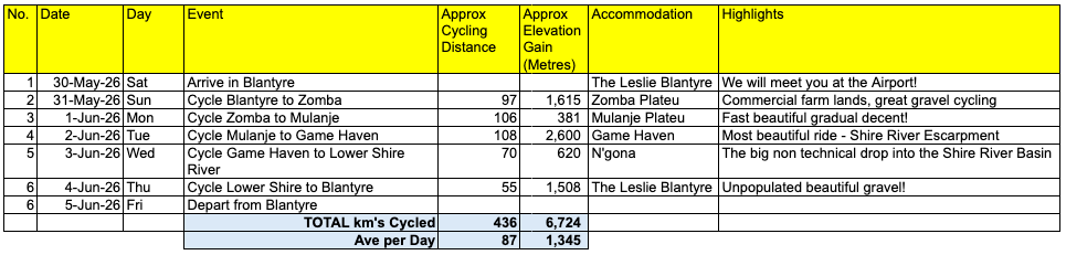 Screenshot 2026-01-07 at 12.48.50 PM